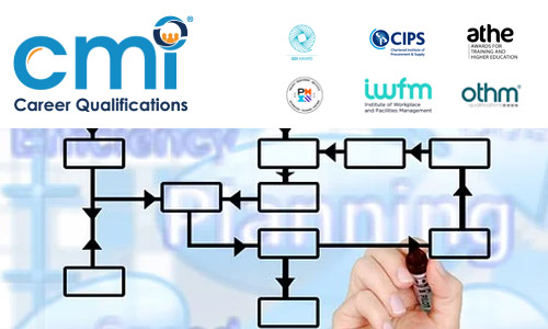 Communications and Management Institute - Evening Courses Dublin